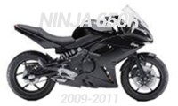 2009-2011 Ninja 650R Carenado