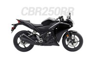 Honda CBR250RR Carenado